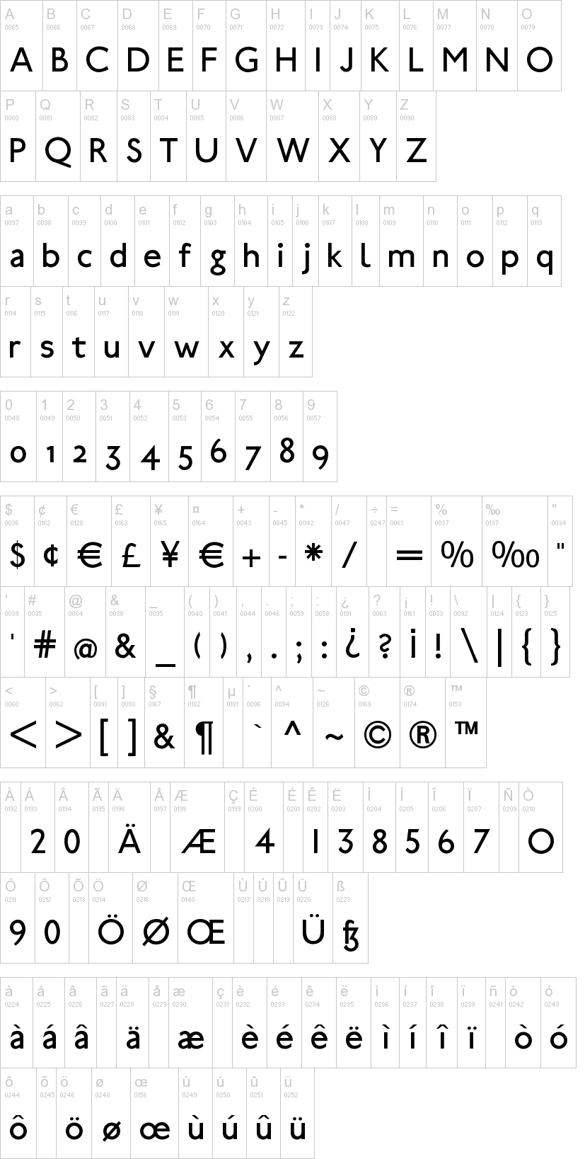 Bahnschrift font free download for mac